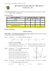 Đề cương giữa học kì 1 Toán 12 năm 2026 – 2027 trường THPT Việt Đức – Hà Nội